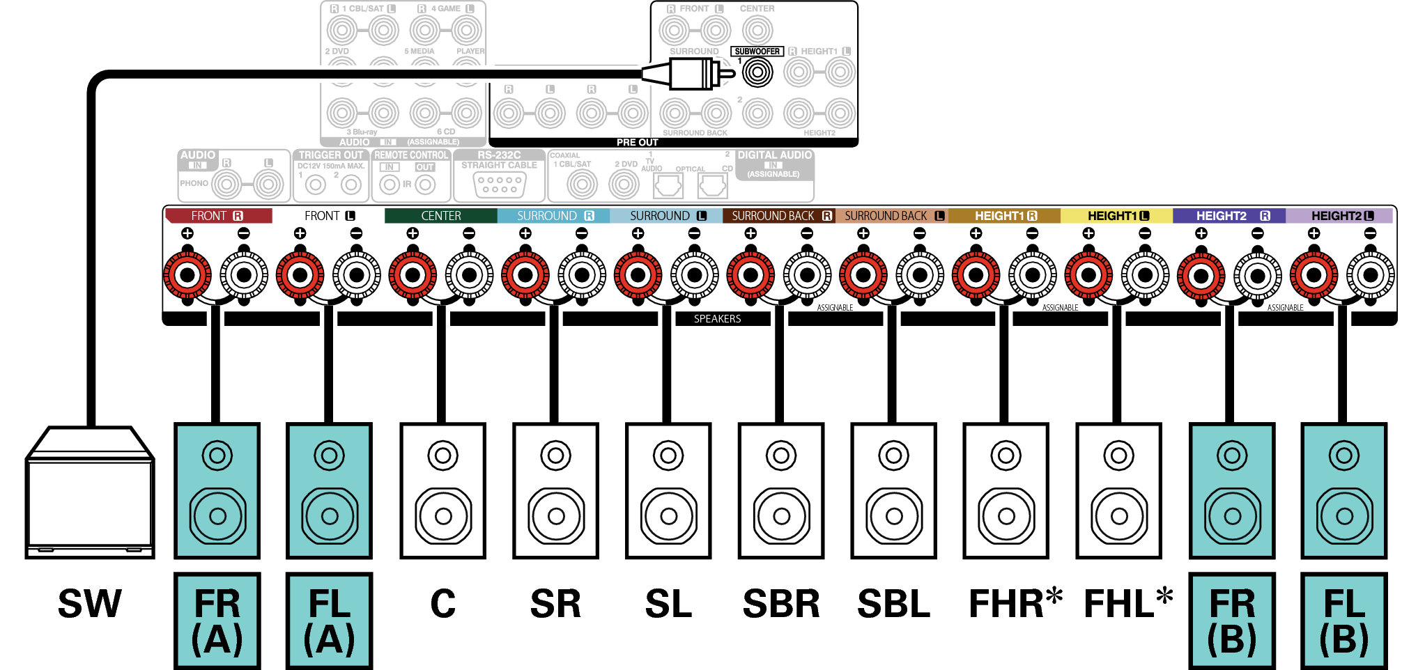 Conne SP 9.1 FB X64E3